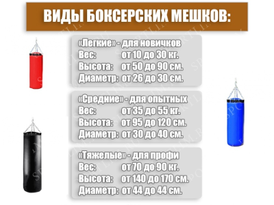 Мешок Боксерский Атлет 45кг (Синий)